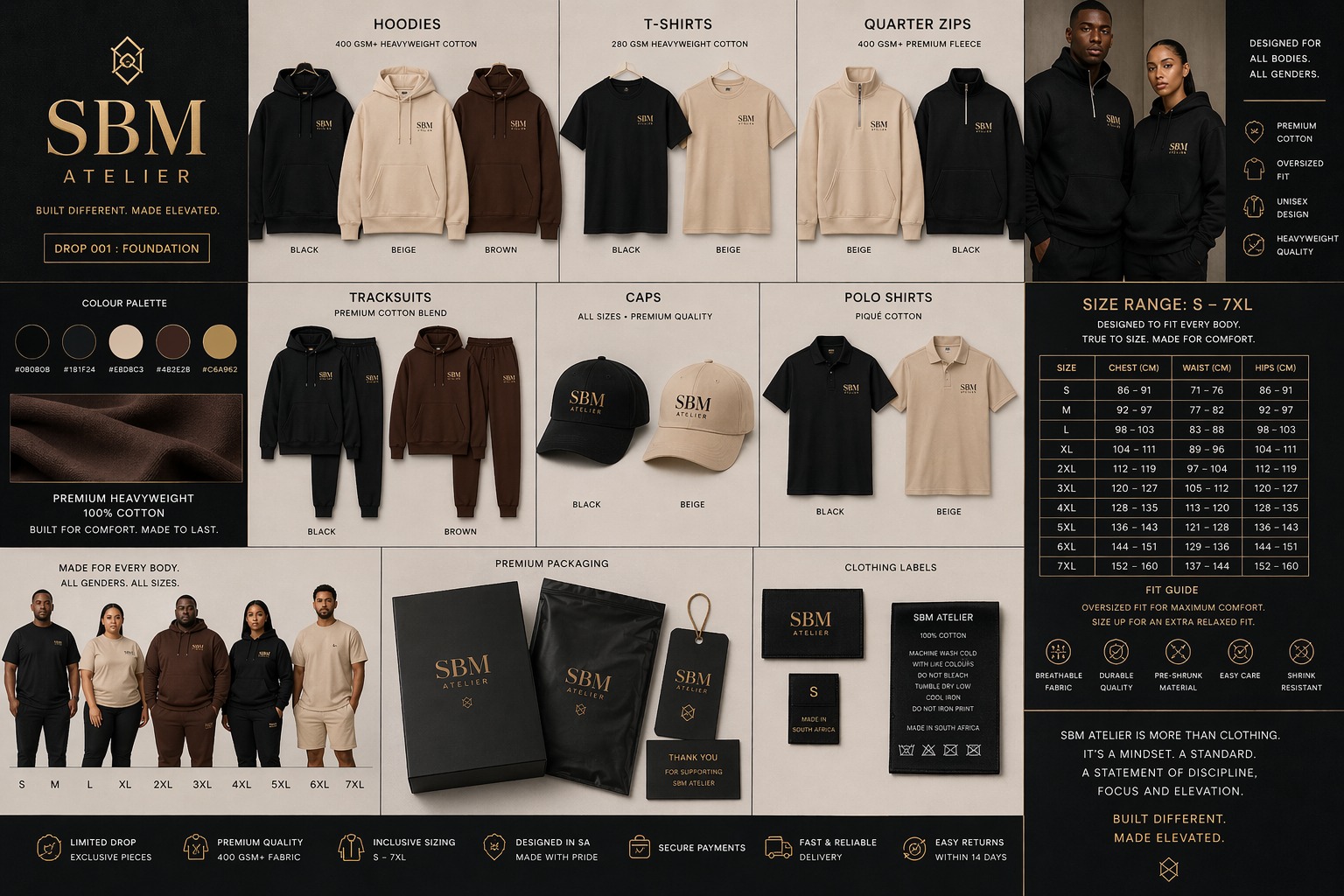 SBM Atelier full Drop 001 collection board